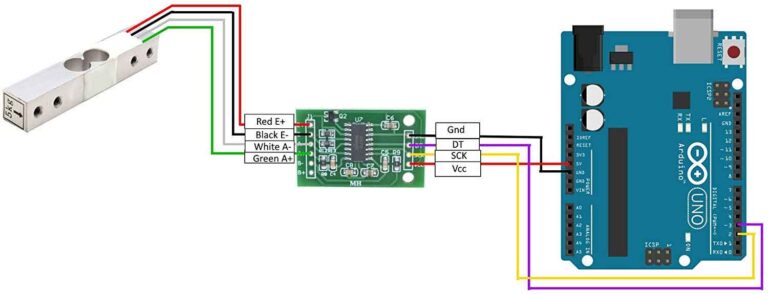 Boosting Efficiency with Hengli’s High-Precision Load Cells