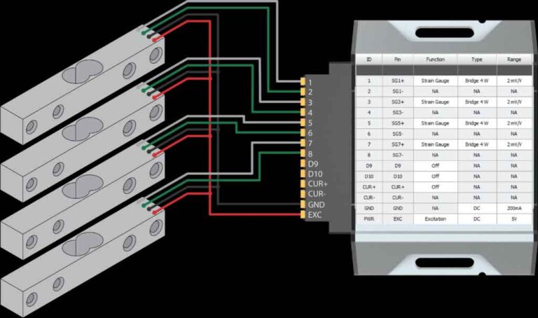 Enhancing Performance and Precision with Hengli’s Load Cells